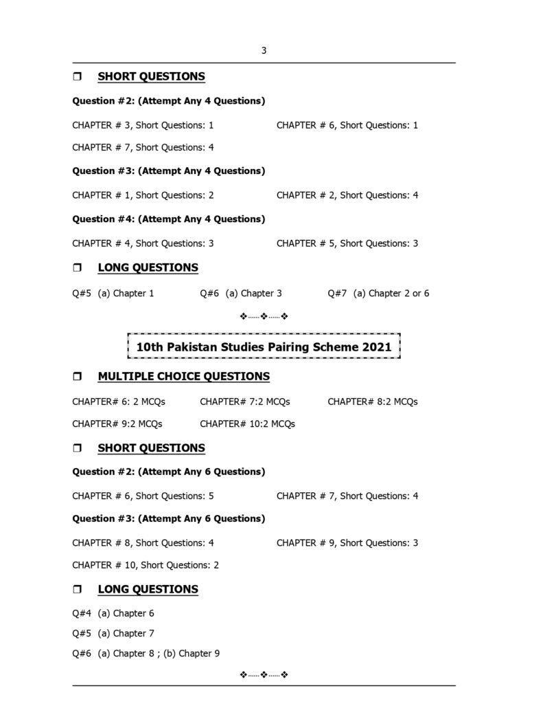 New Pairing Scheme For Class 10 - For All BISE Punjab