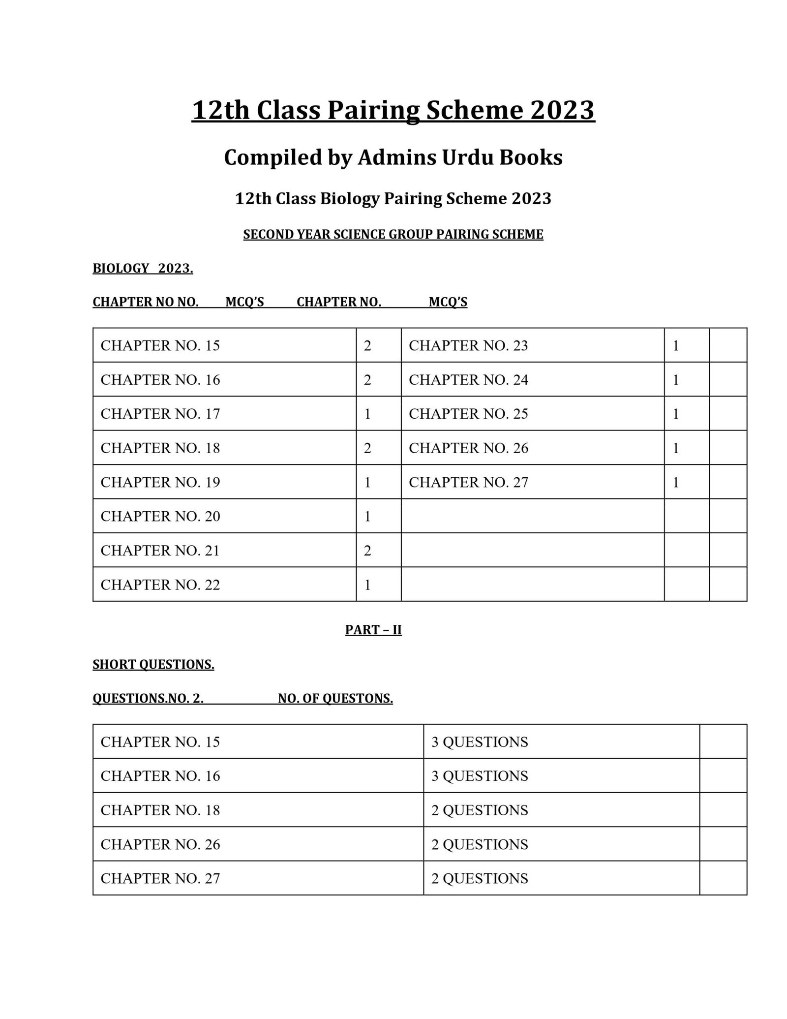 12th Pairing Scheme 2023 All Punjab Board