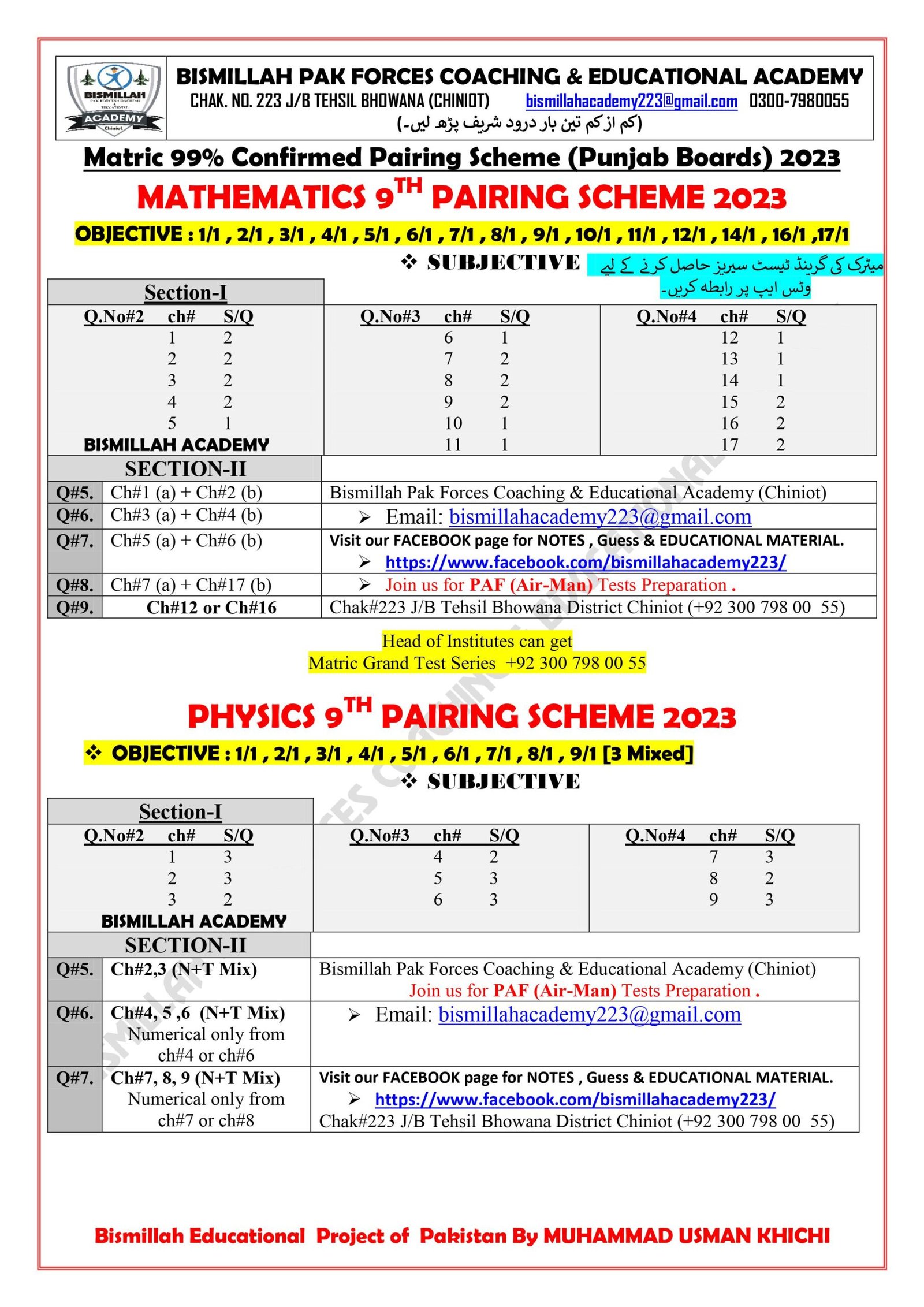 Matric Pairing Scheme 2023 for all Subjects