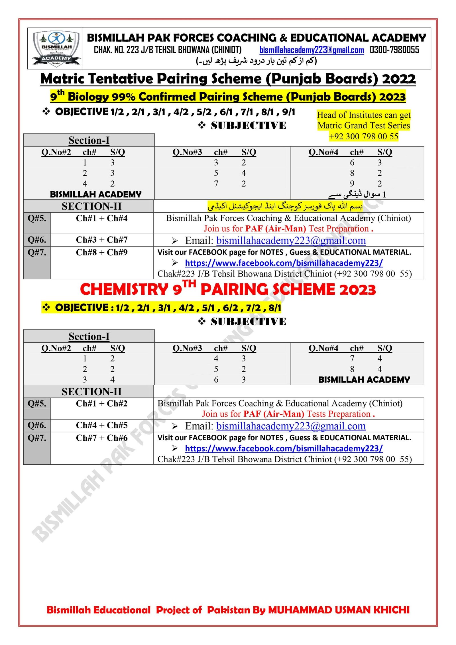 Matric Pairing Scheme 2023 for all Subjects