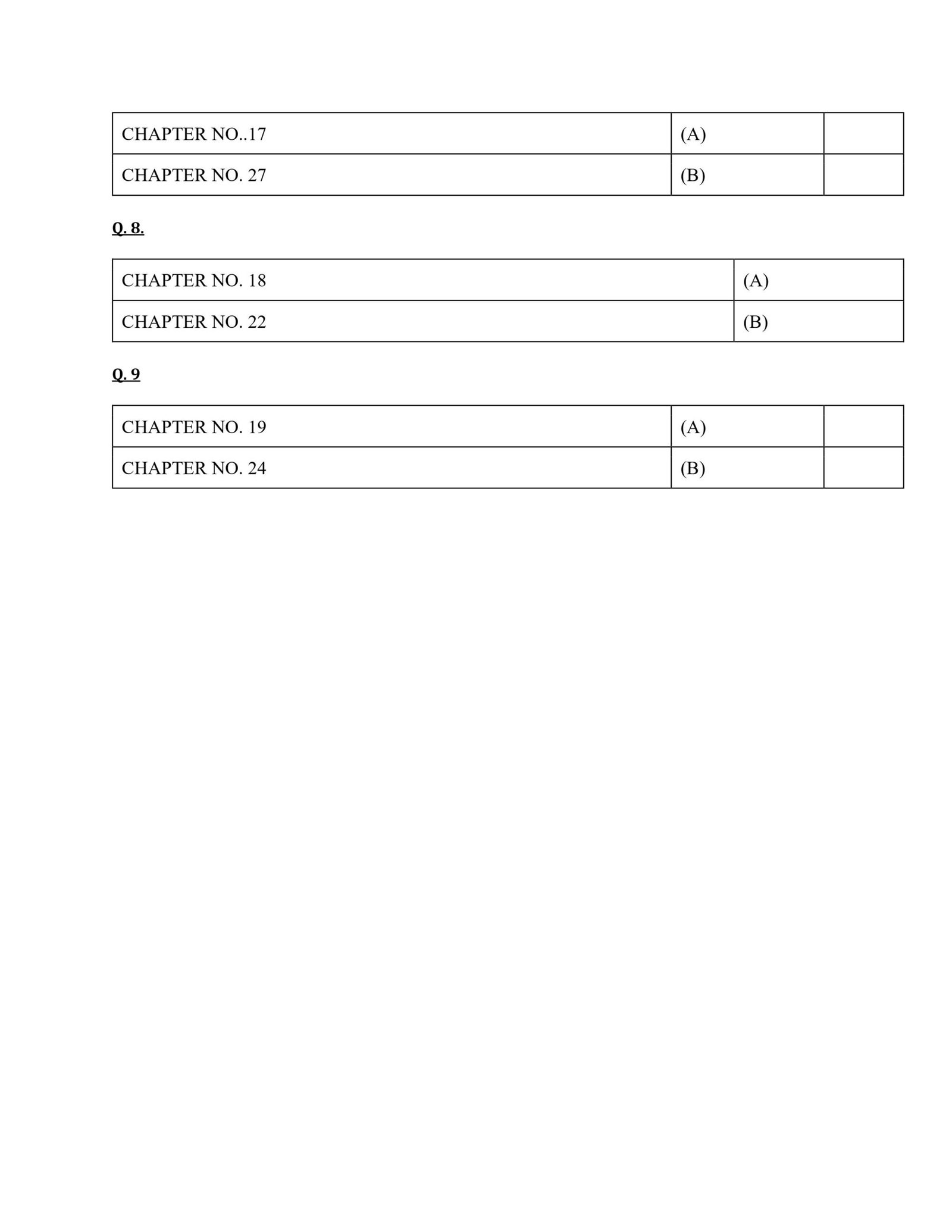 12th Pairing Scheme 2023 All Punjab Board