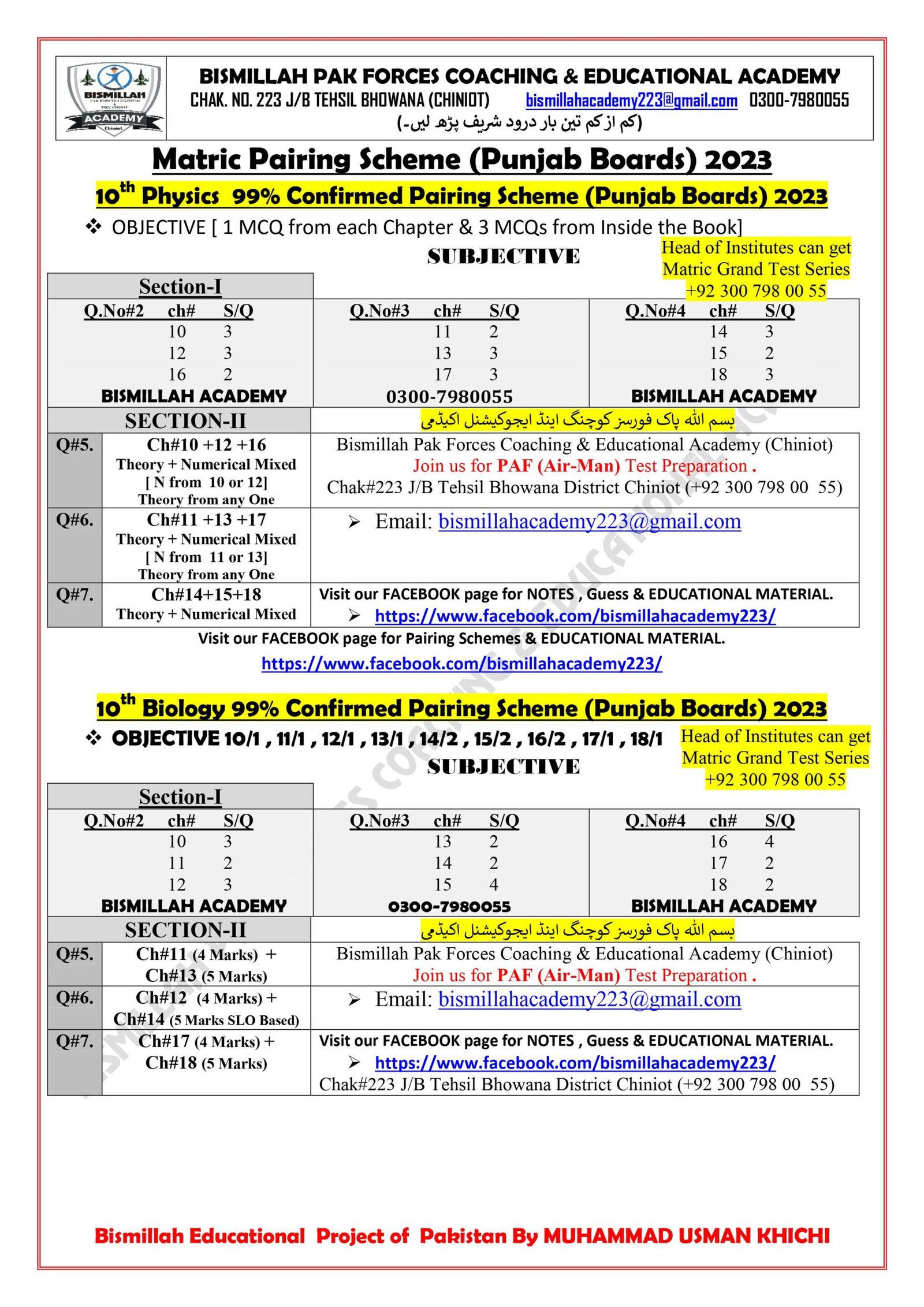 Matric Pairing Scheme 2023 for all Subjects