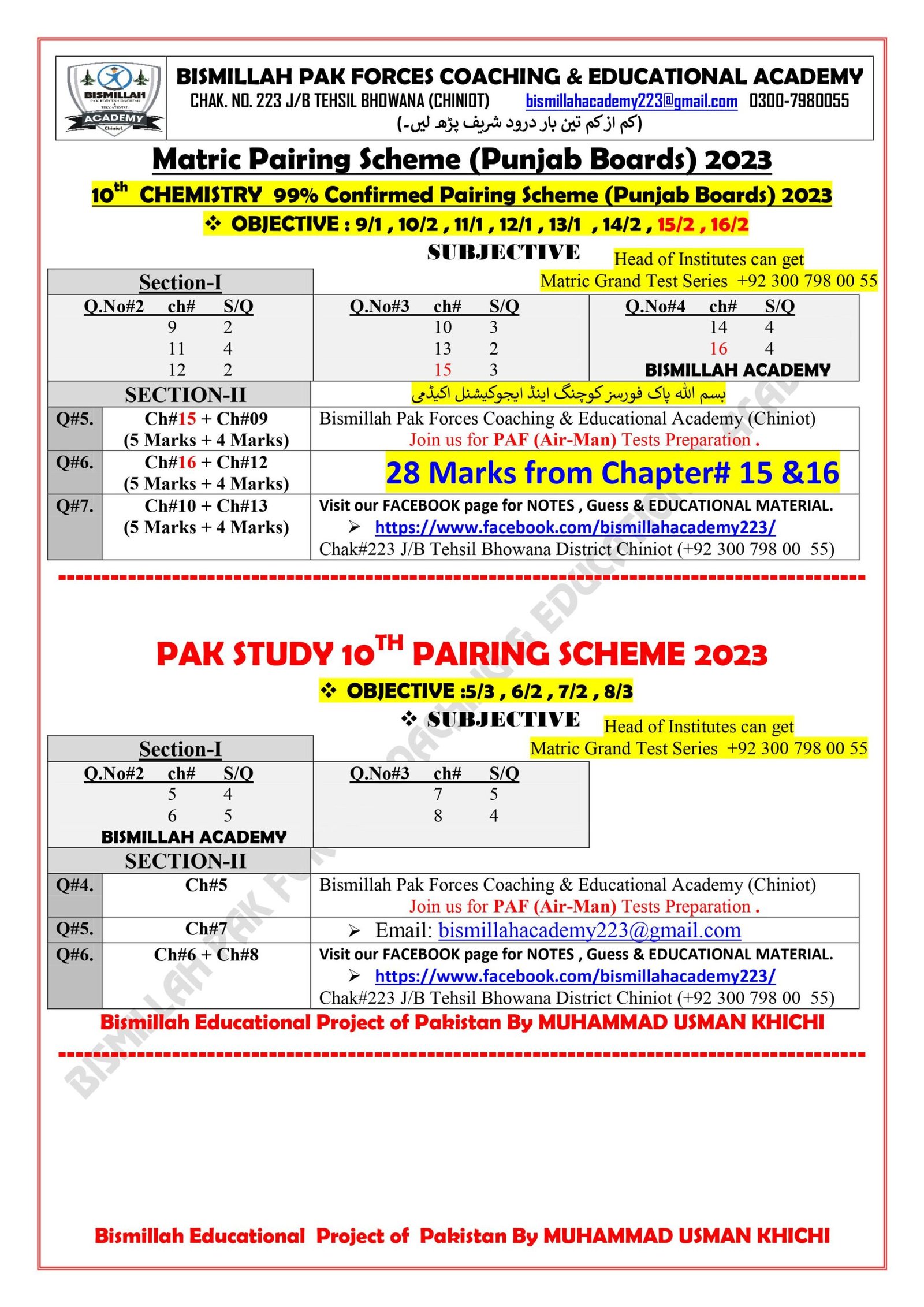 Matric Pairing Scheme 2023 for all Subjects