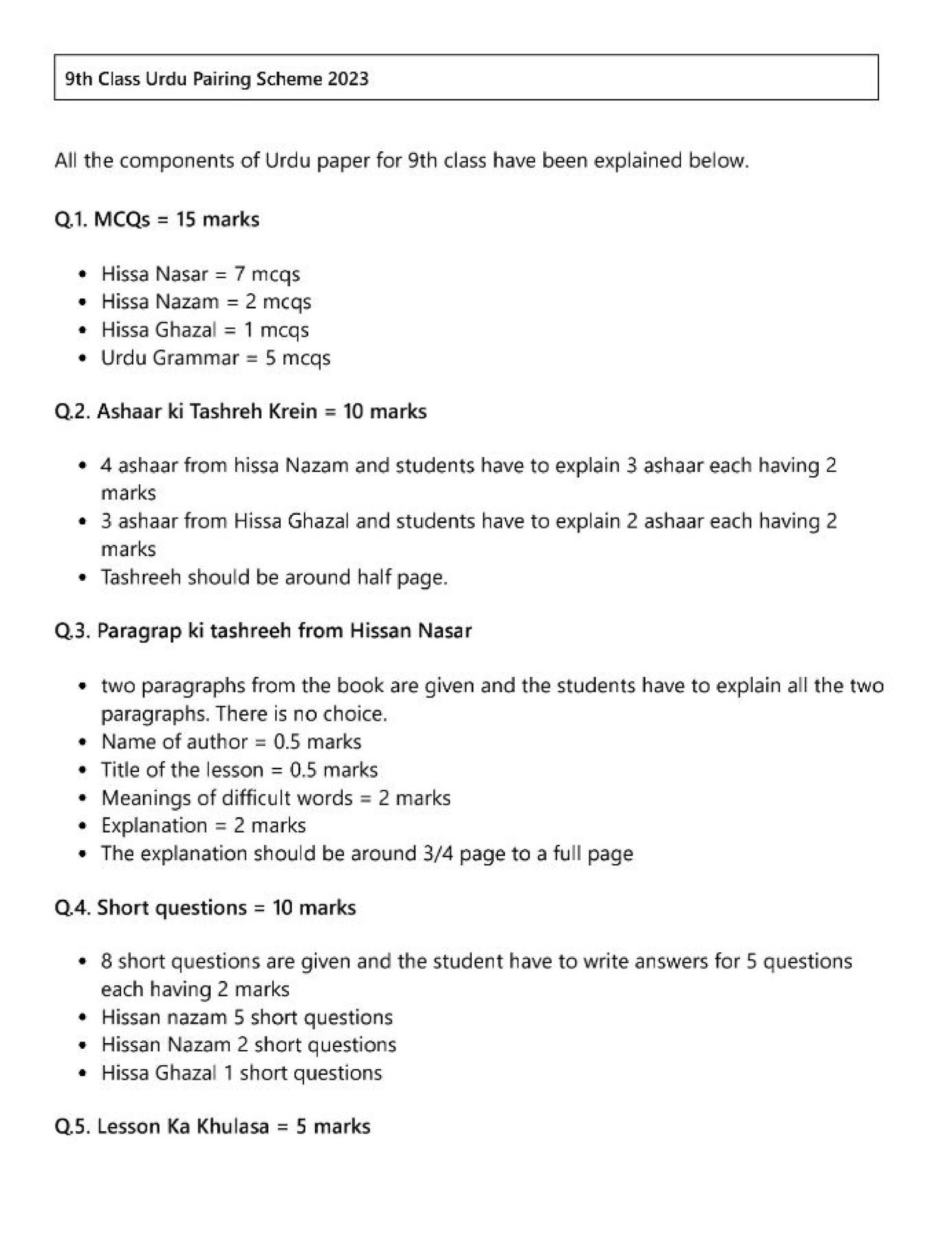 9th Class Islamiat Pairing Scheme 2023