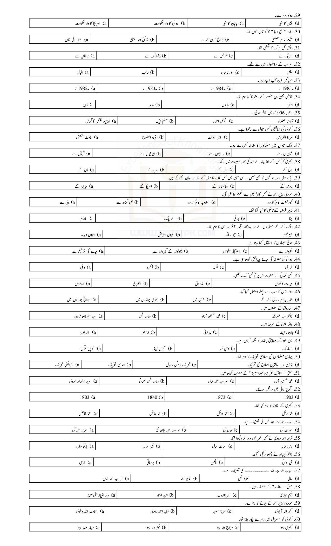 12th Urdu Solved MCQ'S Full Book - WinAspire