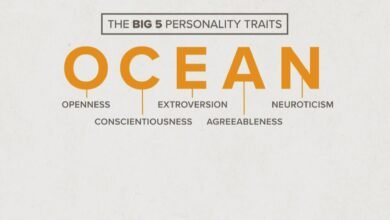 What Are the Big 5 Personality Traits?