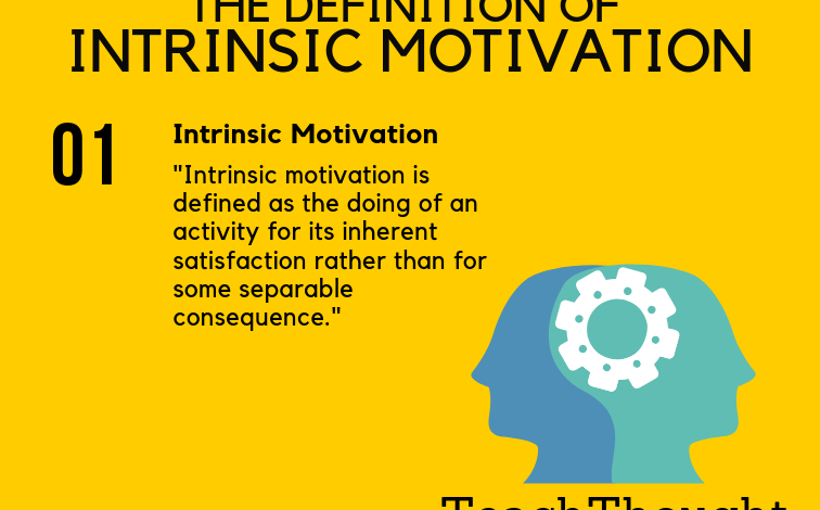 What Is Intrinsic Motivation?