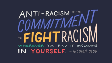 What Is Anti-Racism?