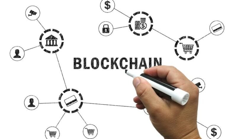 BlockChain