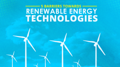 Renewable Energy Technologies: Innovation for a Sustainable Future