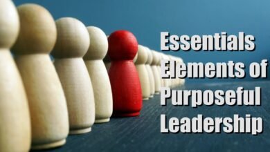 Purposeful Leadership