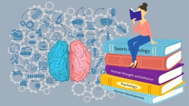 mind matters In-Depth Look at Psychology 2